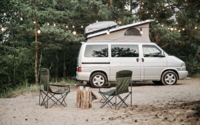 What Size Solar Panels Do You Need For a Campervan?